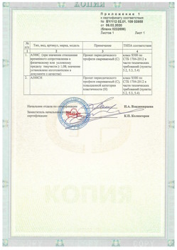 2020.02.06 Выкса - Приложение к сертификату - Прокат арматурный для железобетонных конструкций периодического профиля.